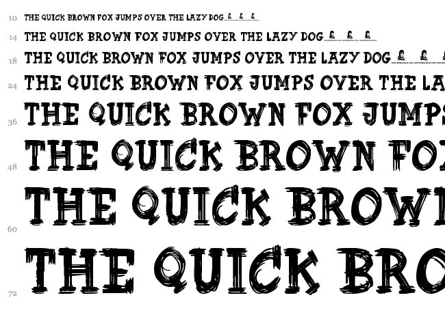 Butter Finger font waterfall